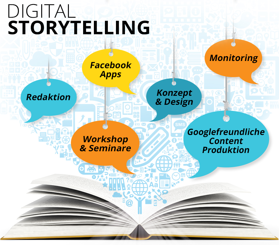 Social Media & Digital Storytelling von der Werbe- & Internetagentur Zeitwerk nahe Karlsruhe / Stuttgart / Mannheim / Frankfurt Social Media & Digital Storytelling von der Werbe- & Internetagentur Zeitwerk nahe Karlsruhe / Stuttgart / Mannheim / Frankfurt